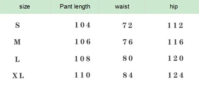 Essential Sets